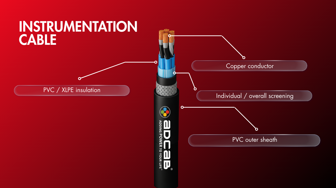 Instrument Cable Design Instrumentation Cable – adcab cables
