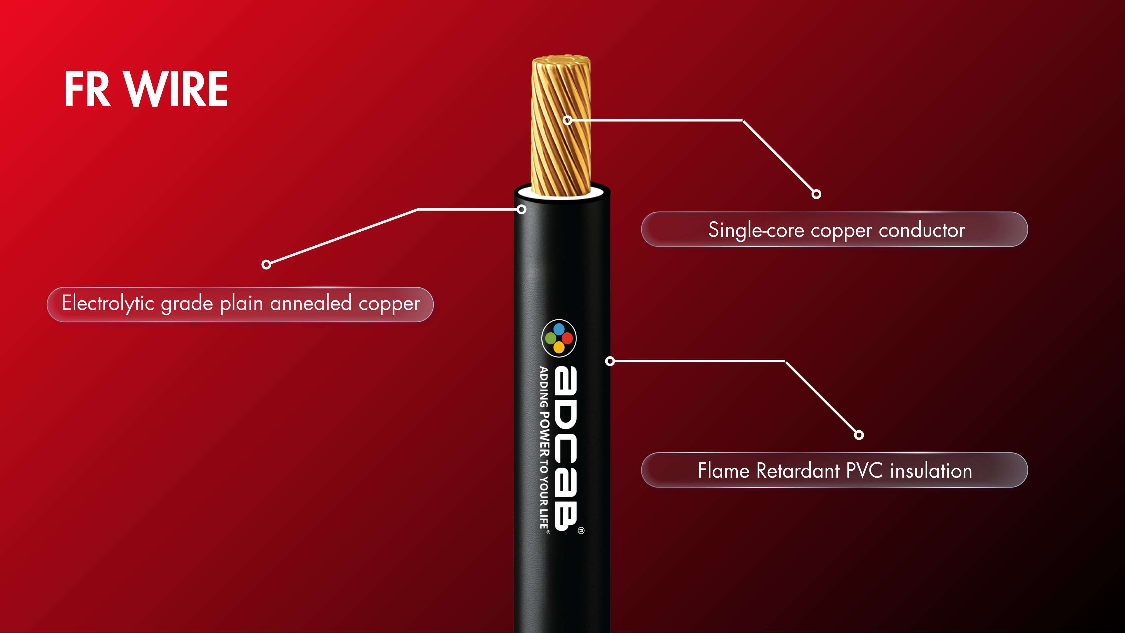FR Wire – adcab cables